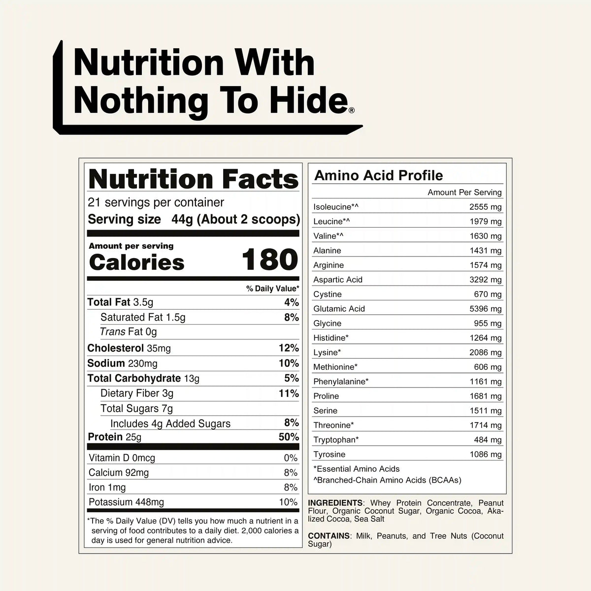 Chocolate Peanut Butter Whey Protein Powder 2LB | Naked Whey - 2LB