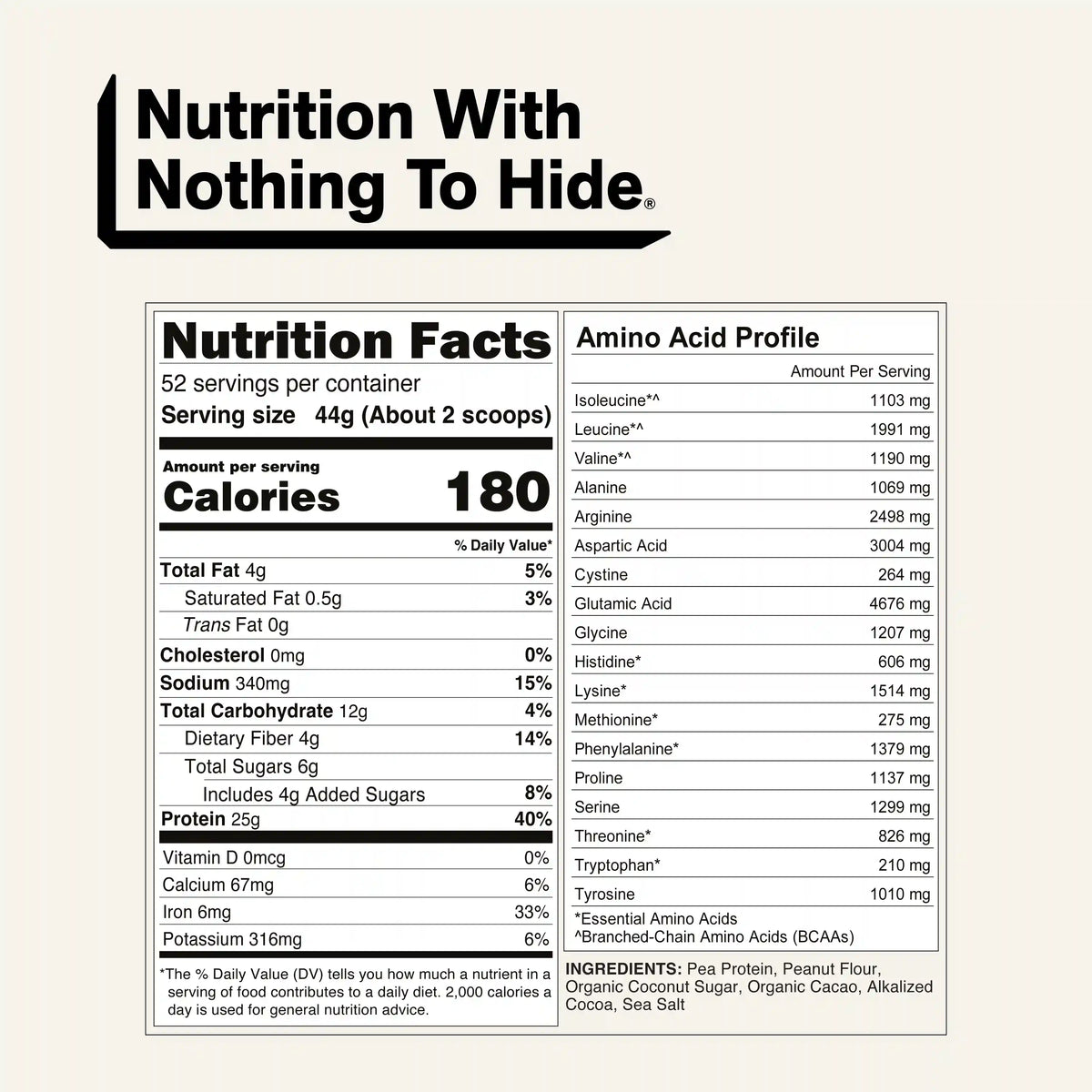 Chocolate Peanut Butter Pea Protein Powder | Naked Pea - 5LB