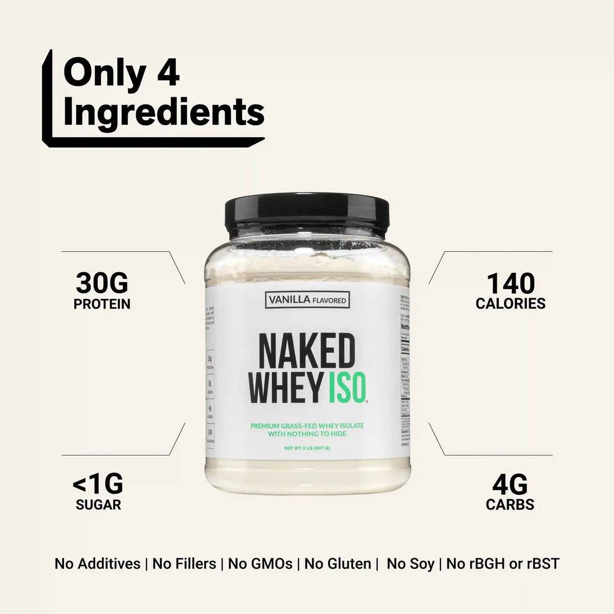 Vanilla Grass-Fed Whey Isolate Protein Powder | Naked Whey Isolate - 2LB
